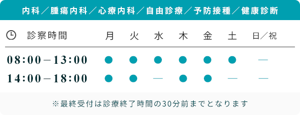 診療時間